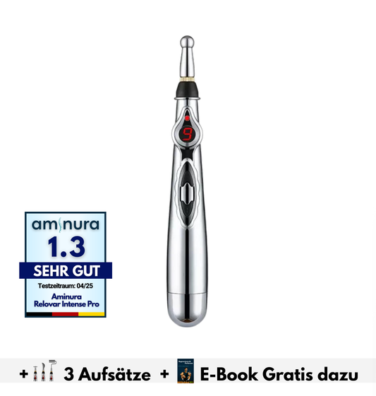 Aminura™ Relovar Intense Pro