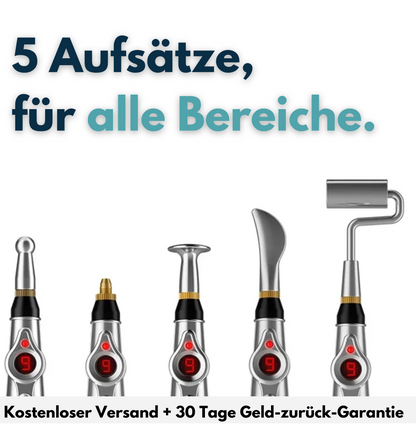 Aminura™ Relovar Intense Pro